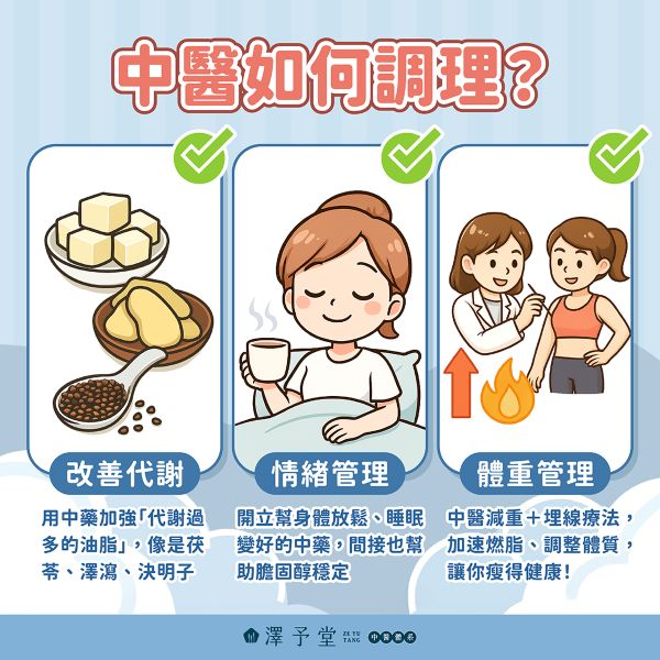 中醫調理膽固醇的3種方法