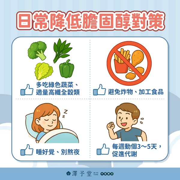 日常降低膽固醇對策