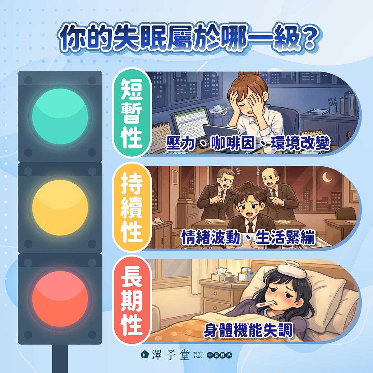 失眠中醫,睡眠障礙調理,失眠,助眠中藥,澤予堂,羅元君,失眠檢測