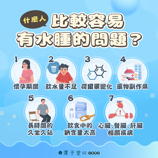 為什麼會水腫