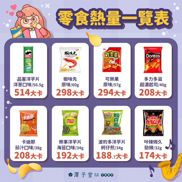 爵士音樂節,音樂祭零食,零食,零食熱量,熱量表