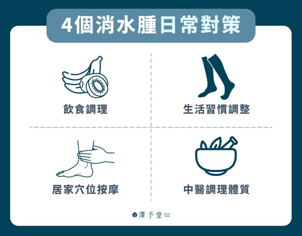 消水腫的4個日常實用對策