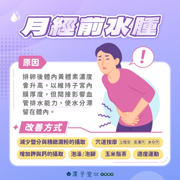 月經前水腫介紹