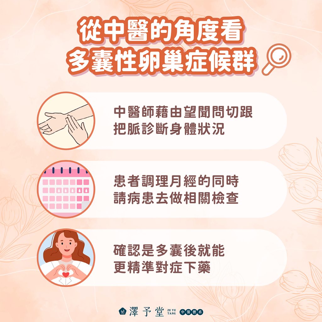 多囊減肥為什麼容易卡關
