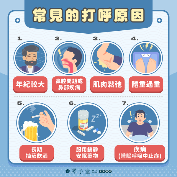 常見打呼原因