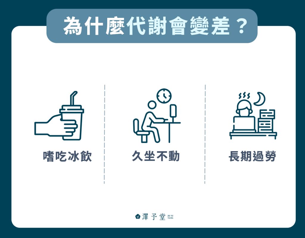 為什麼代謝會變差