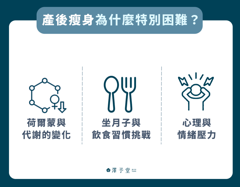 產後瘦身為什麼特別困難
