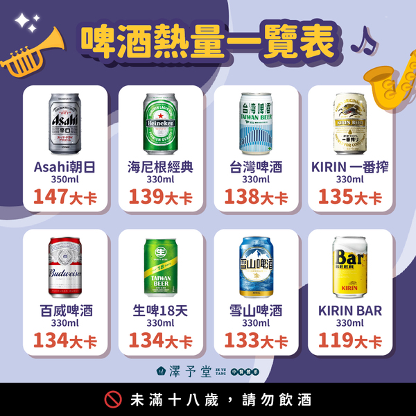 啤酒熱量,飲料熱量,爵士音節