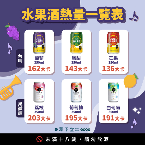 啤酒熱量,飲料熱量,爵士音樂節