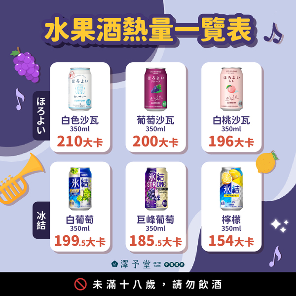 啤酒熱量,飲料熱量,爵士音樂節