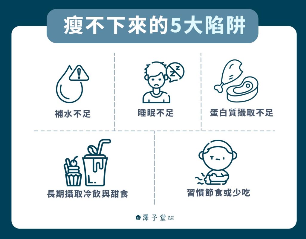 5 種瘦不下來的隱形陷阱